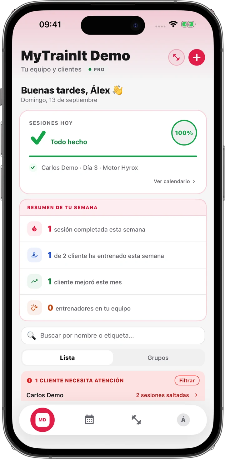 Panel del entrenador en MyTrainIt: las sesiones de hoy al 100 %, el resumen de la semana y el aviso de un cliente que necesita atención.